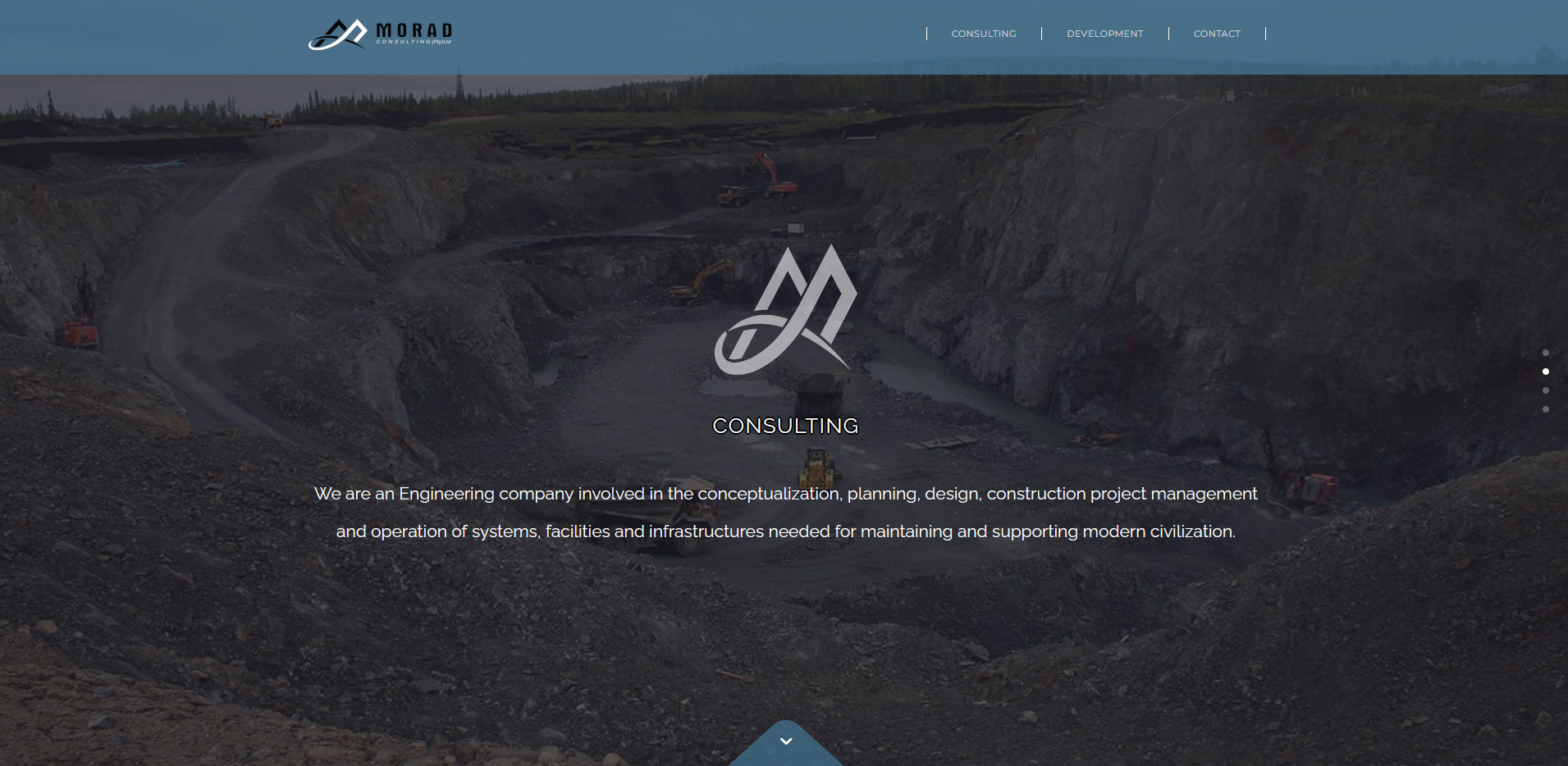 Analytics Landing Page
